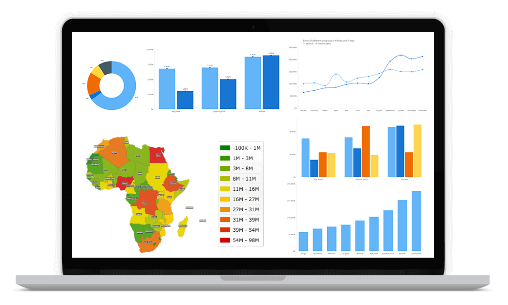 AnyChart site